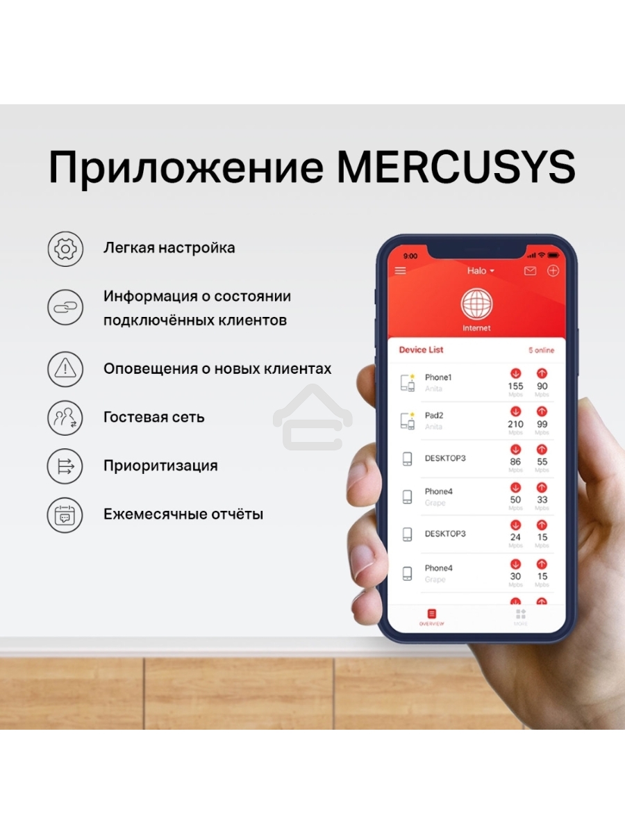 Система MESH AC1200 Whole Home Mesh Wi-Fi System, 2 Internal Antennas, 2 GB ports(WAN/LAN)