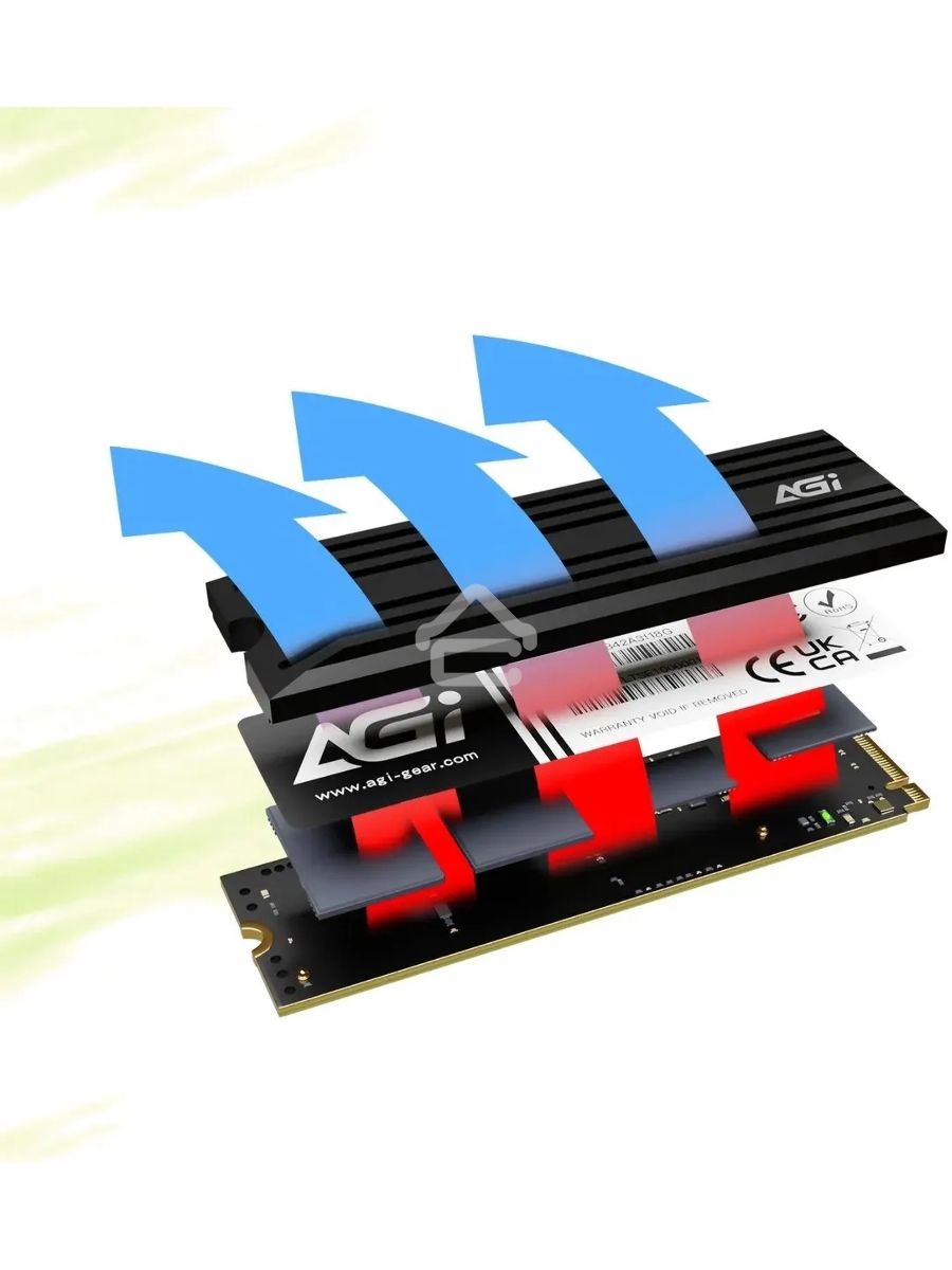 Накопитель SSD AGI AI828, 1Tb, PCIe 4.0 x4, M.2 2280, NVMe, R/W 7400/5200