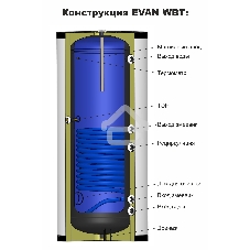 Водонагреватель ЭВАН WBT-HT-200 косвенного нагрева с одним змеевиком