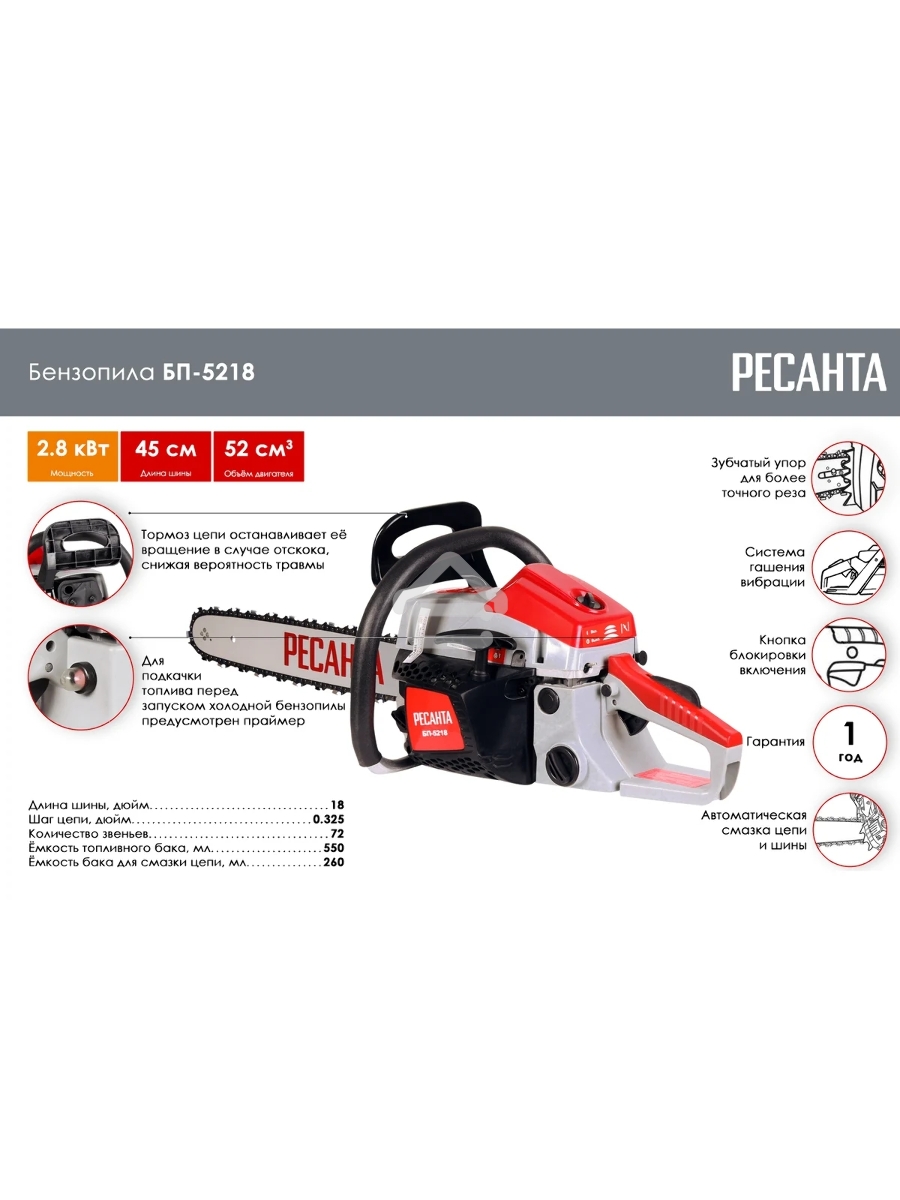 Бензопила Ресанта БП-5218 2800Вт дл.шины:18