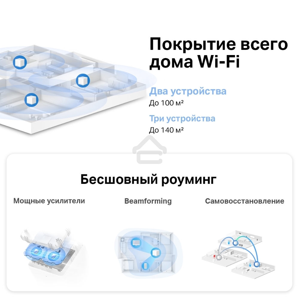 Система MESH AC1200 Whole Home Mesh Wi-Fi System, 2 Internal Antennas, 2 GB ports (WAN/LAN)