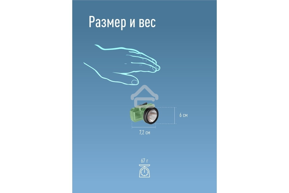 Фонарь аккумуляторный налобный КОСМОС KOC516Lit 2Вт LED Li-ion 14500 500мА.ч корпус ABS-пластик USB-шнур type C регулируемый эласт. ремешок