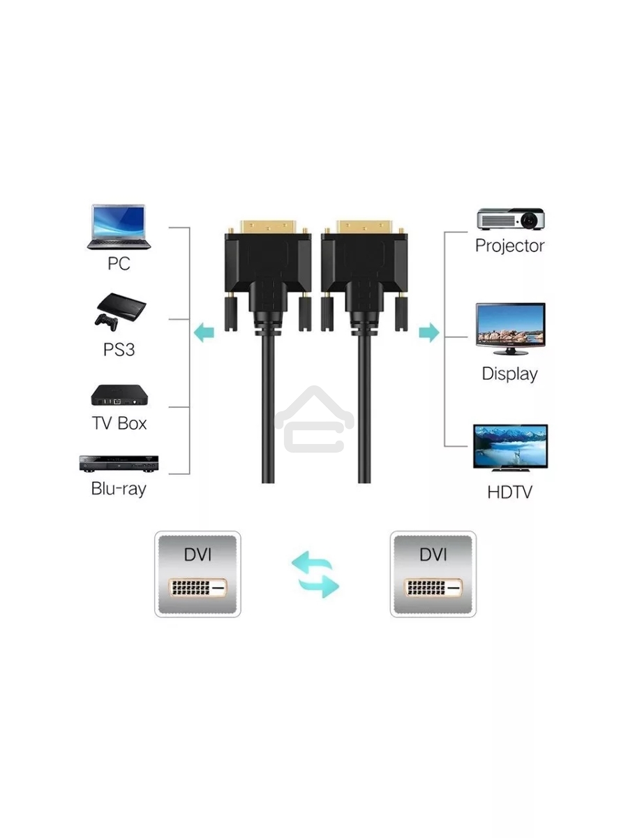Кабель DVI-D--DVI-D Dual link 25M/25M, экран, феррит.кольца, 1.8м Telecom <TCG441D-1.8M>