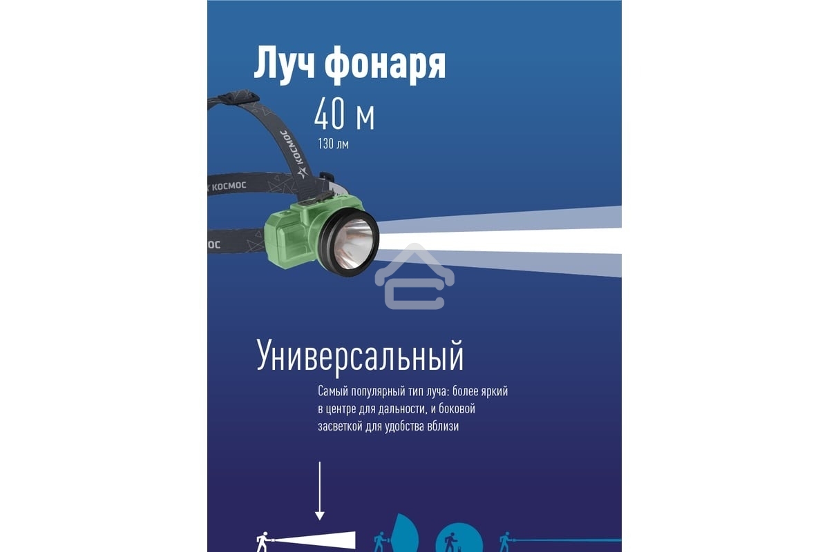 Фонарь аккумуляторный налобный КОСМОС KOC516Lit 2Вт LED Li-ion 14500 500мА.ч корпус ABS-пластик USB-шнур type C регулируемый эласт. ремешок