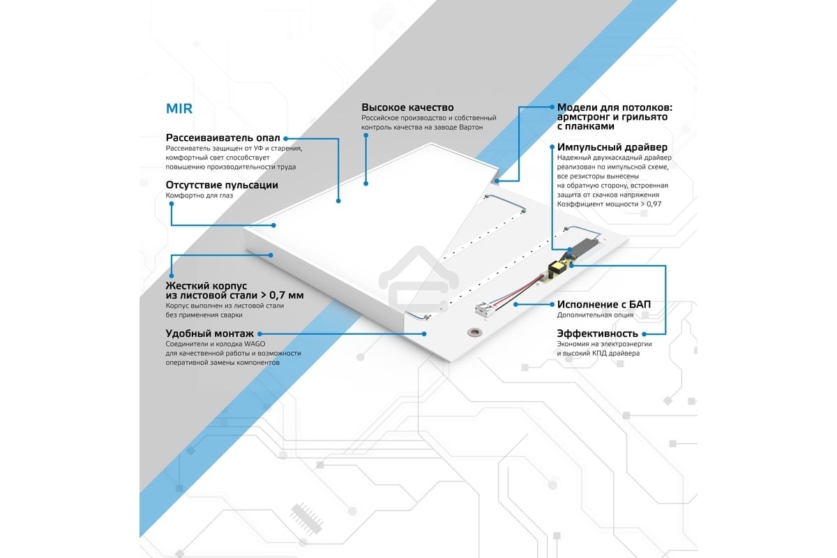 Светильник светодиодный универсальный Gauss LED ДВО 30 Вт MiR 3000 Лм 4000К 595х595х50 мм IP40 матовый аварийный с БАП
