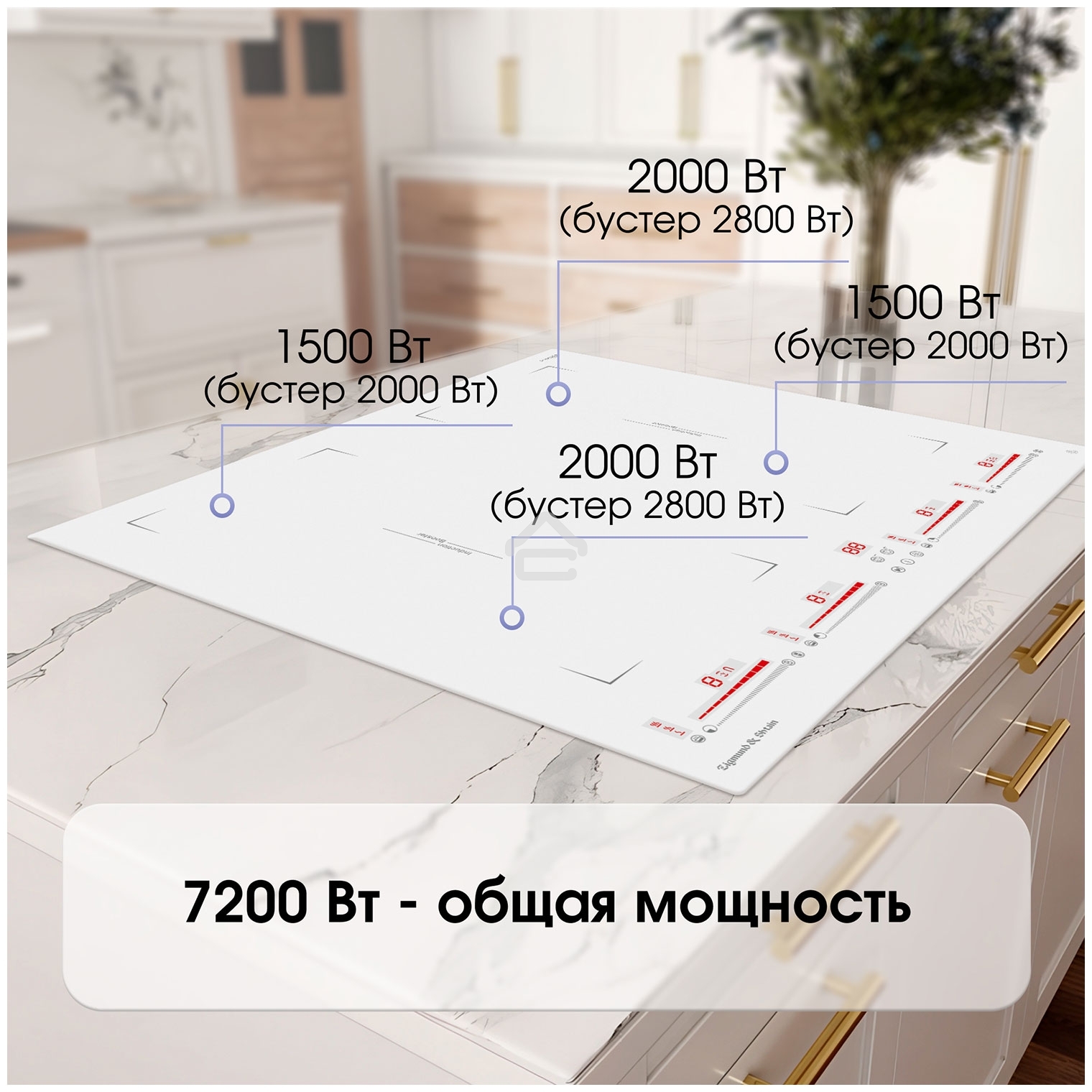 Индукционная варочная панель Zigmund & Shtain CI 29.6 W белый