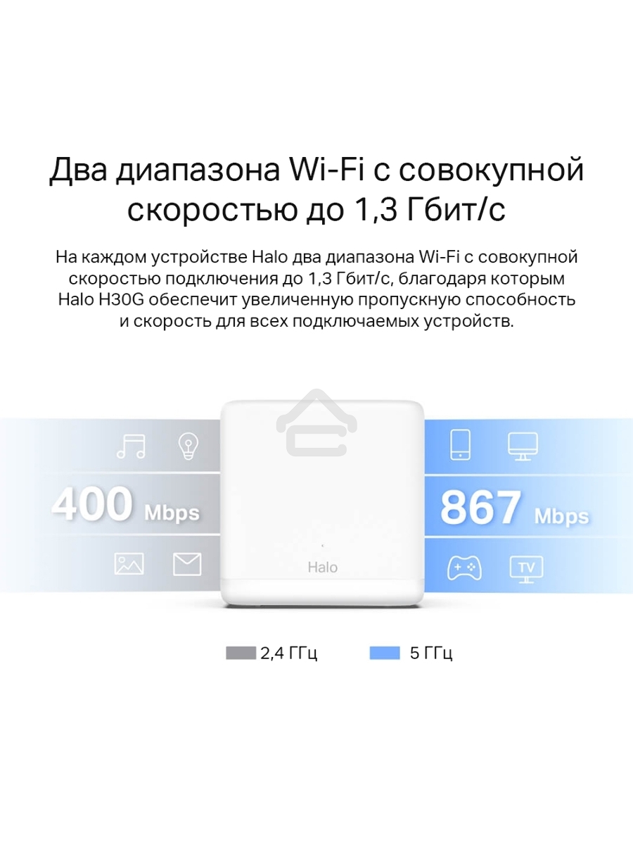 Бесшовный Mesh роутер Mercusys Halo H30G(3-pack) AC1300 10/100/1000BASE-TX