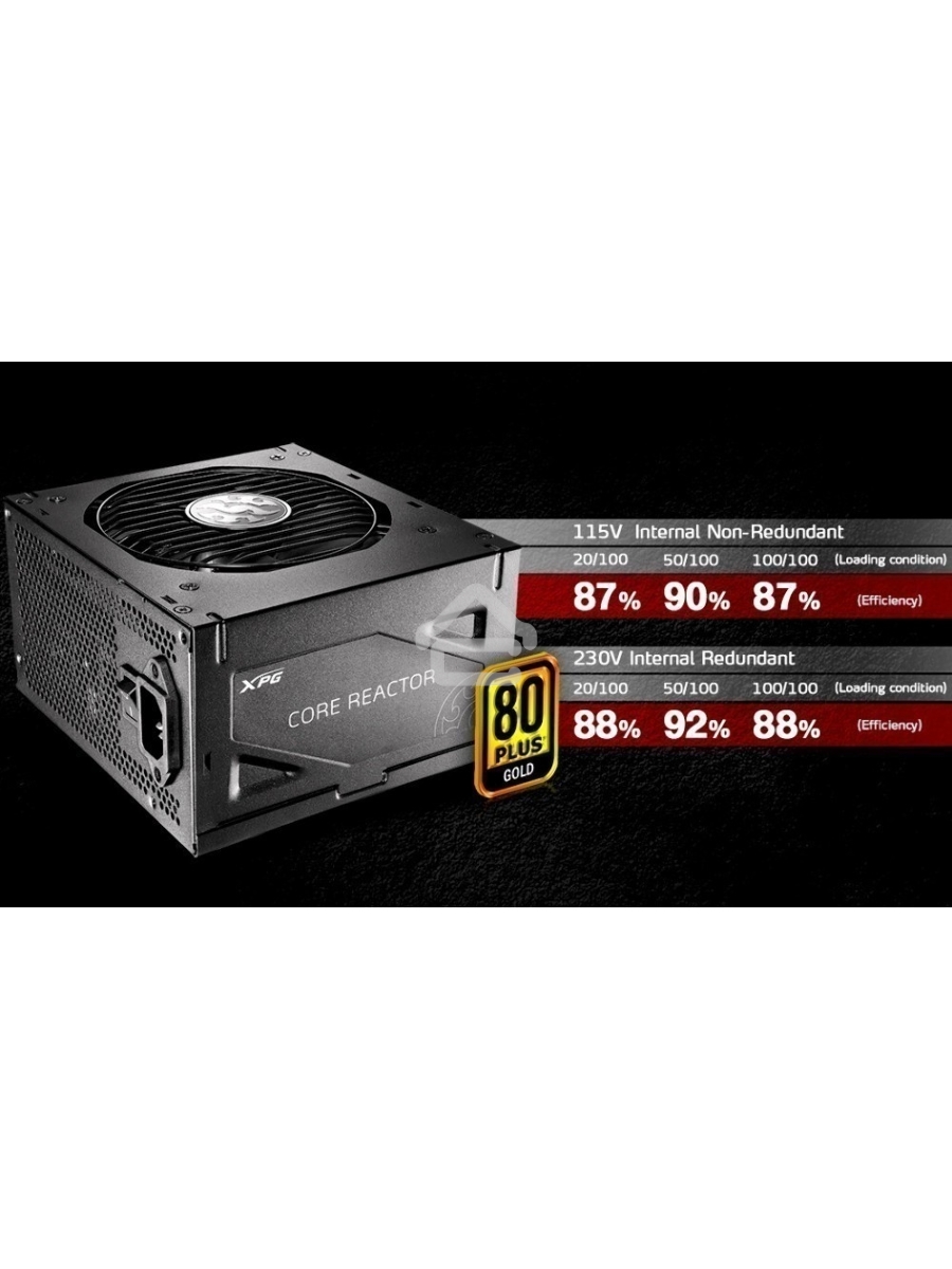 Блок питания XPG COREREACTORIIVE650G-BKCEU