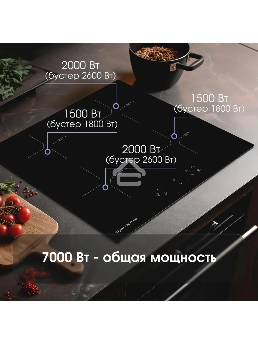 Индукционная варочная панель Zigmund & Shtain CI 33.6 B независимая, черный