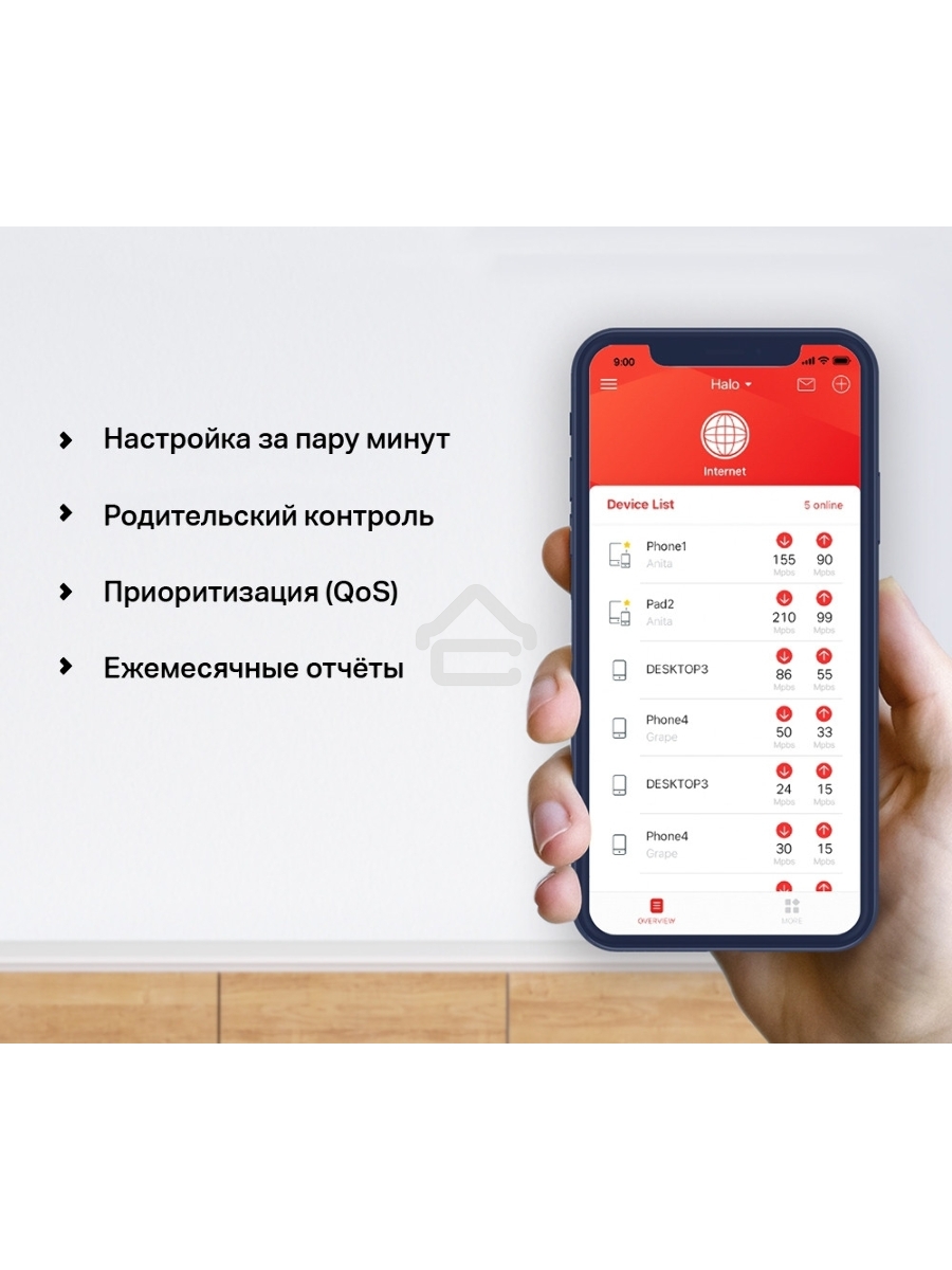 Бесшовный Mesh роутер Mercusys Halo H30G(3-pack) AC1300 10/100/1000BASE-TX