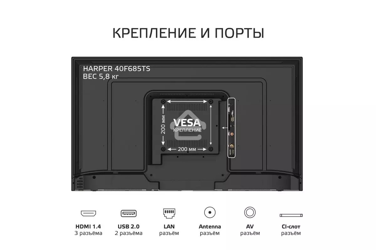 Телевизор Harper 40