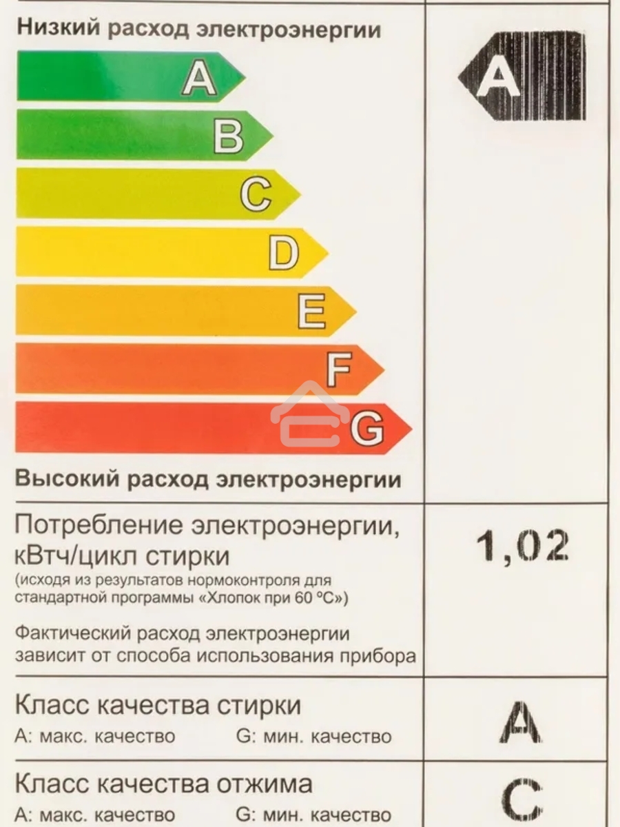 Стиральная машина Candy Smart Pro CSO34 106TB1/2-07 белый, загрузка фронтальная 6 кг, 1000 об/мин., класс: А