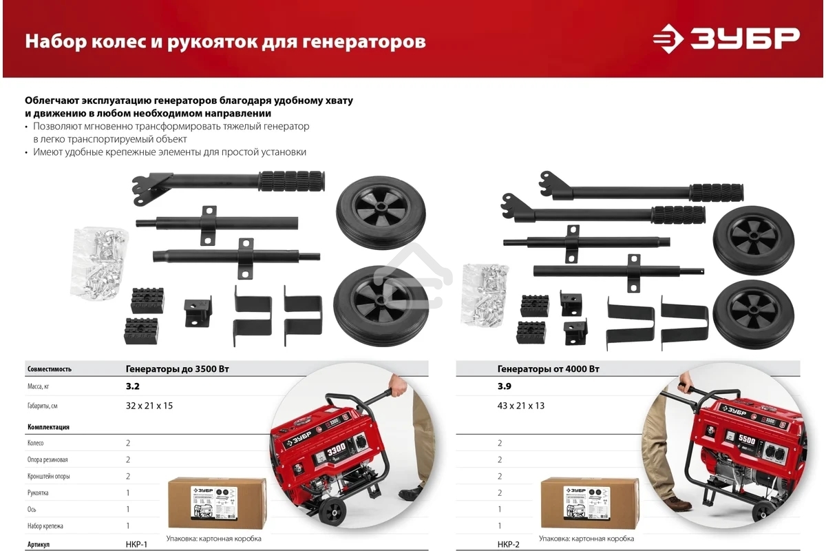 Электрогенератор бензиновый ЗУБР СБ-3300, 3.3 кВт, 72 дБ, 44 кг