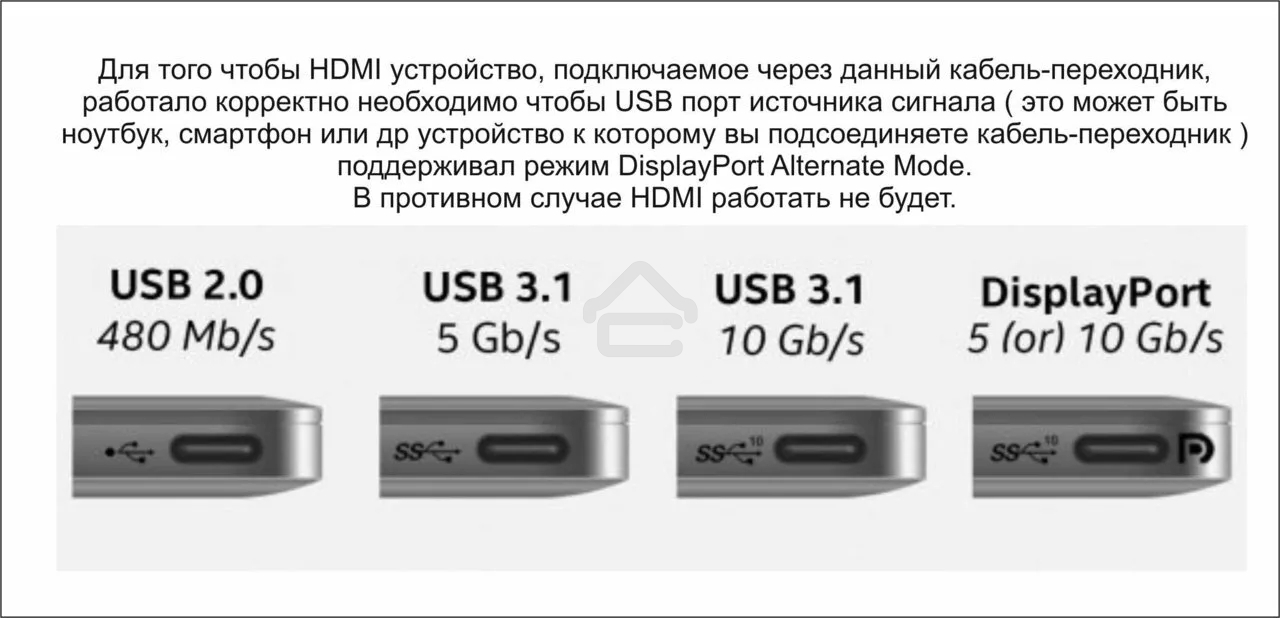 Кабель-адаптер USB3.1 Type-CM-->HDMI+USB3.0+RJ45+PD charging VCOM