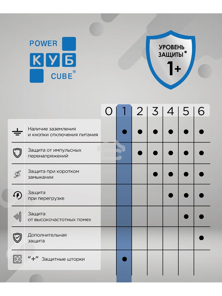 Бытовой удлинитель PowerCube, 3р с/з вык.,3USB, 3500 Вт, 16А, 1.9 м, 3*1,0 (черный) PC-6B-2M