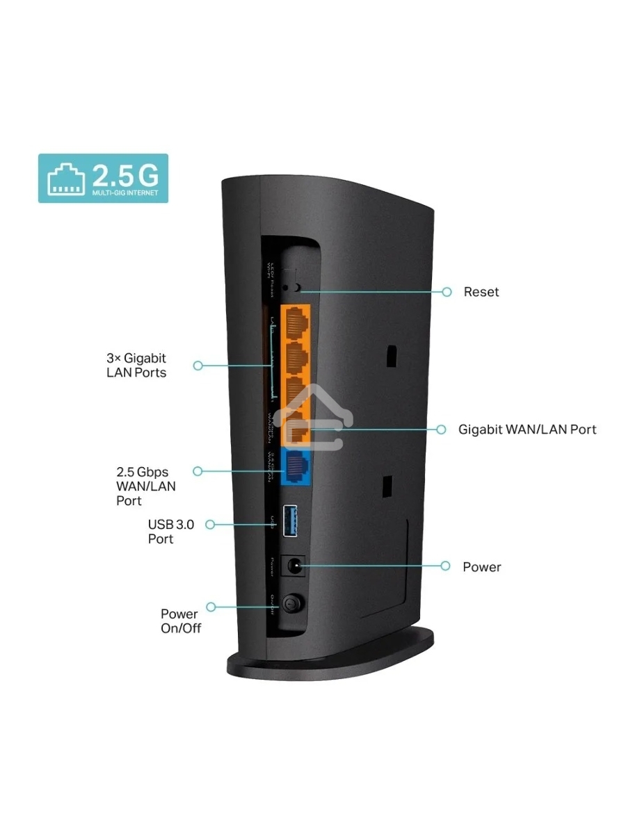 Двухдиапазонный роутер Wi-Fi 6 TP-Link Archer AX80 AX6000 с портом 2,5 Гбит/с
