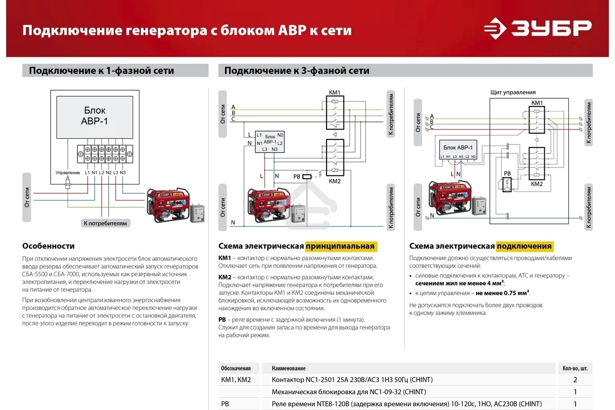Электрогенератор бензиновый ЗУБР СБ-3300, 3.3 кВт, 72 дБ, 44 кг