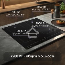 Индукционная варочная панель Zigmund & Shtain CI 69.6 B черный