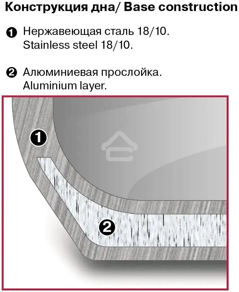 Кастрюля Rondell Etery RDS-1599 3.1л. d=20см (с крышкой) сталь