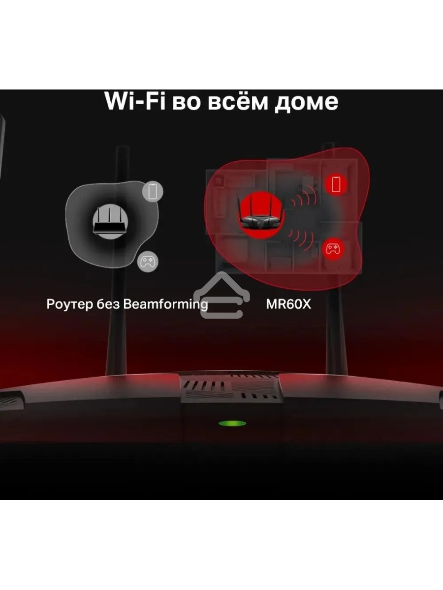 Двухдиапазонный Wi-Fi роутер Mercusys MR60X AX1500