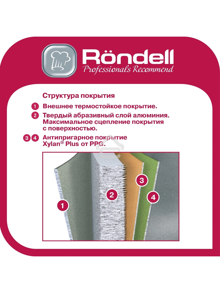 Сковорода ВОК (WOK) Rondell Stripes RDA-1618 круглая 28см покрытие: Xylan Plus ручка несъемная (без крышки) серый
