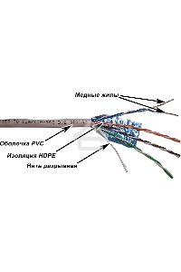 Кабель TWT FTP, серии XS, 4 пары, Кат.5e, PVC, серый, 305 метров