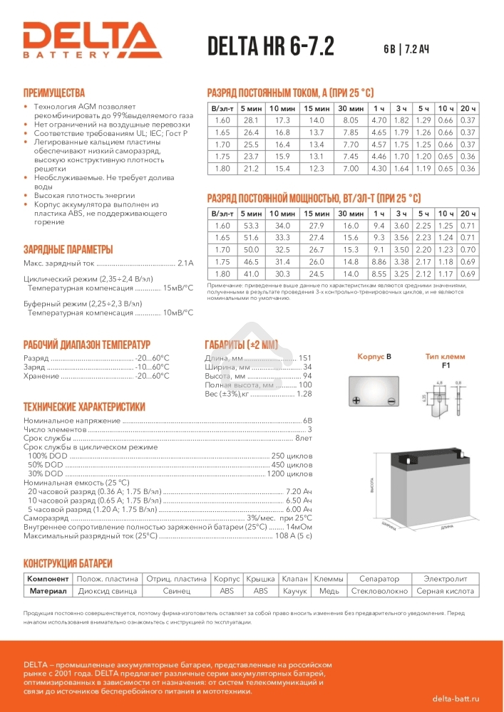 Батарея Delta HR 6-7.2 (7.2 А\ч, 6В)