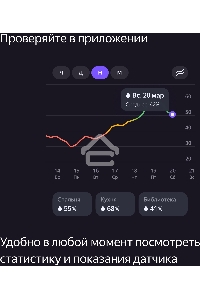 Датчик температуры и влажности, Яндекс, Zigbee YNDX-00523