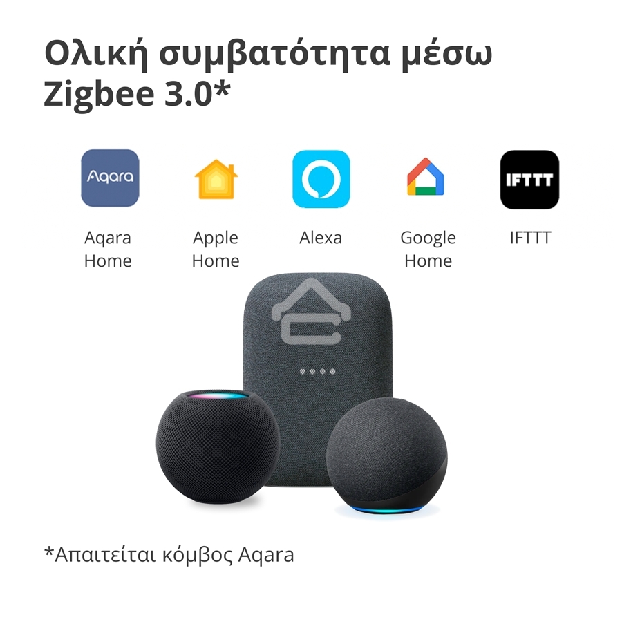 Выключатель умный одноклавишный Aqara Smart Wall Switch H1 (WS-EUK01)