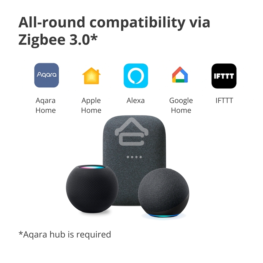 Выключатель умный одноклавишный Aqara Smart Wall Switch H1 (WS-EUK01)