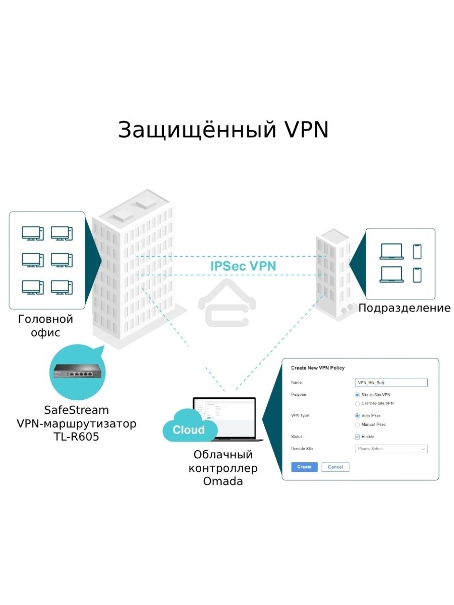 Роутер TP-Link SafeStream ER605 10/100/1000BASE-TX черный