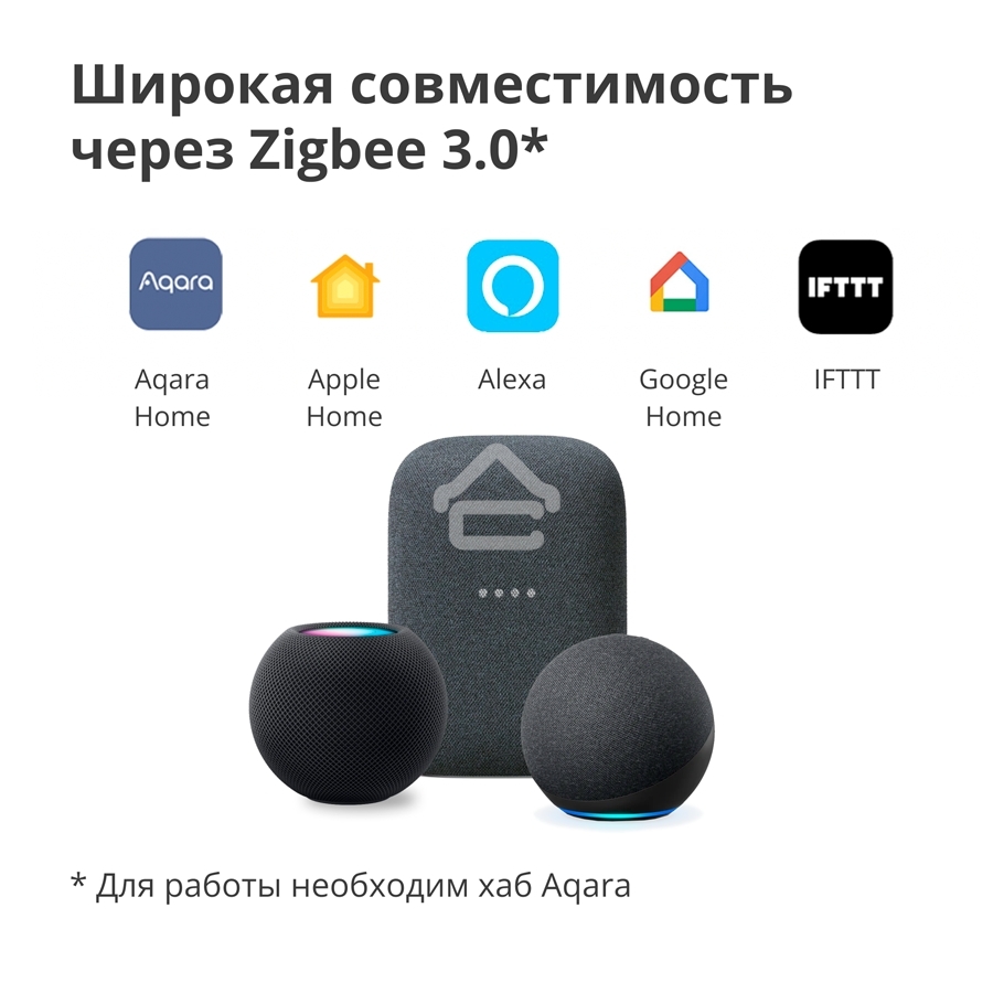 Выключатель умный одноклавишный Aqara Smart Wall Switch H1 (WS-EUK01)