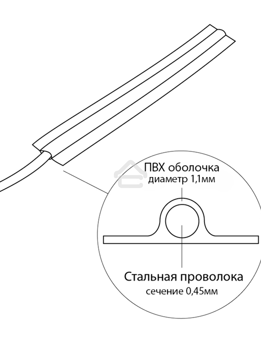 Проволока упаковочная Rexant, зеленая, 20 м/катушка