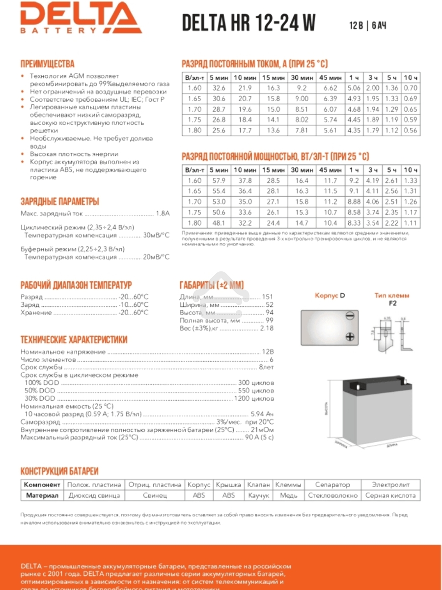 Батарея Delta HR 12-24 W (12V, 6Ah)