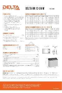 Батарея Delta HR 12-24 W (12V, 6Ah)