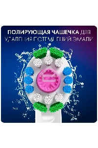 Насадка для зубных щеток Oral-B 3D White EB18pRB (упак.:2шт)