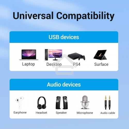 Внешняя звуковая карта Vention USB c регулятором громкости Черная