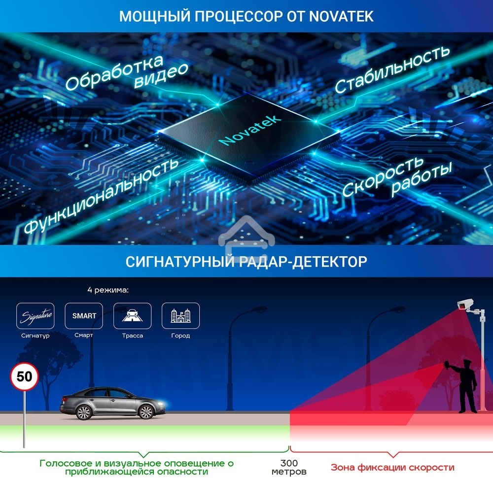 Видеорегистратор с радар-детектором TrendVision Hybrid Signature Real 4K Max GPS ГЛОНАСС черный