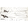 Петли для ноутбука Acer Aspire V5-571, V5-531, V5-551, 34.4VM06.001, Acer