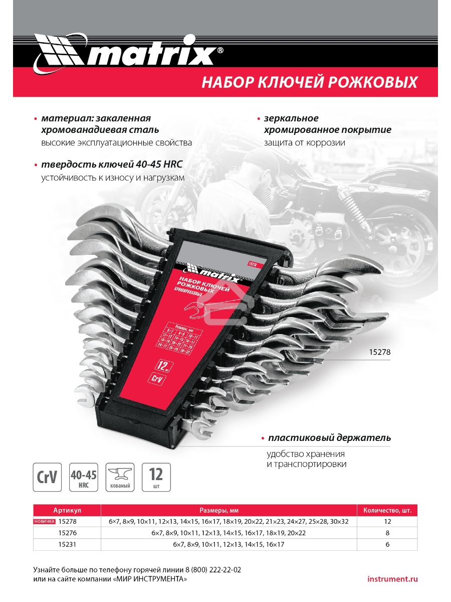 Набор ключей рожковых, 6 х 32 мм, 12 шт., CrV, хромированные Matrix