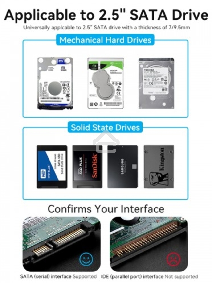 Внешний корпус Vention для HDD/SSD 2.5