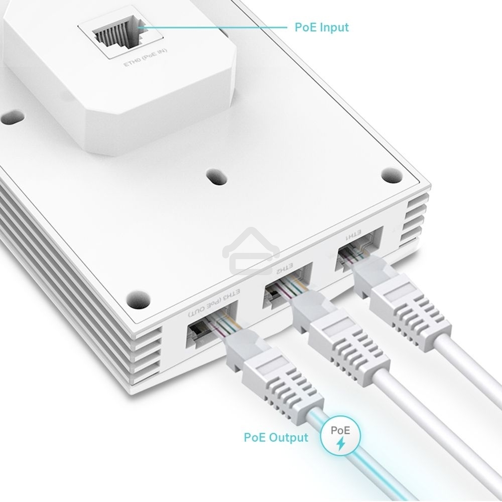 Точка доступа AX3000 Wall Plate Wi-Fi 6 Access Point