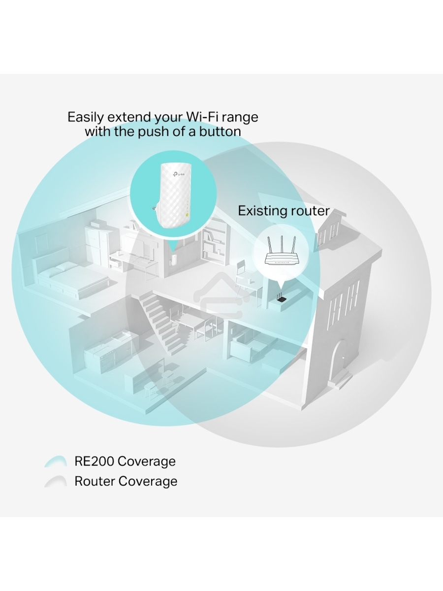 Повторитель беспроводного сигнала TP-Link SOHO RE200 10/100BASE-TX/Wi-Fi белый поставляется без кабеля RJ-45