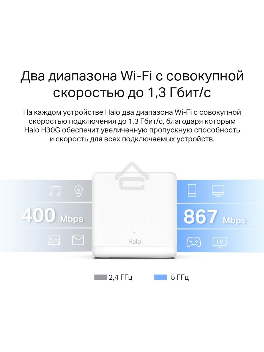 Бесшовный Mesh роутер Mercusys Halo H30G(2-pack) AC1300 10/100/1000BASE-TX