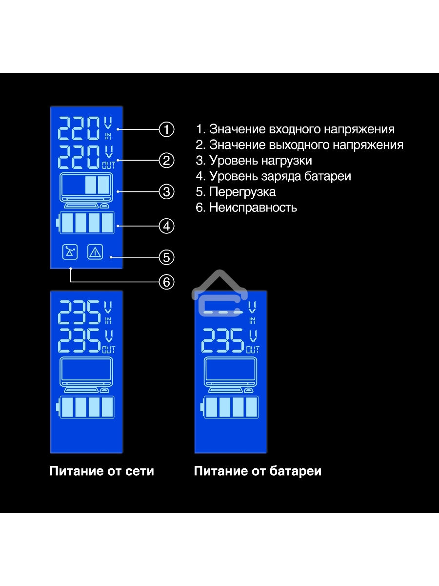 Источник бесперебойного питания ExeGate EP285586RUS SpecialPro Smart LLB-600.LCD.AVR.C13 <600VA/360W, LCD, AVR, 4*IEC-C13, Black>