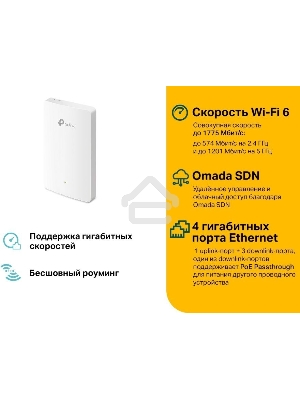 Точка доступа TP-Link EAP615-Wall AX1800 10/100/1000BASE-TX