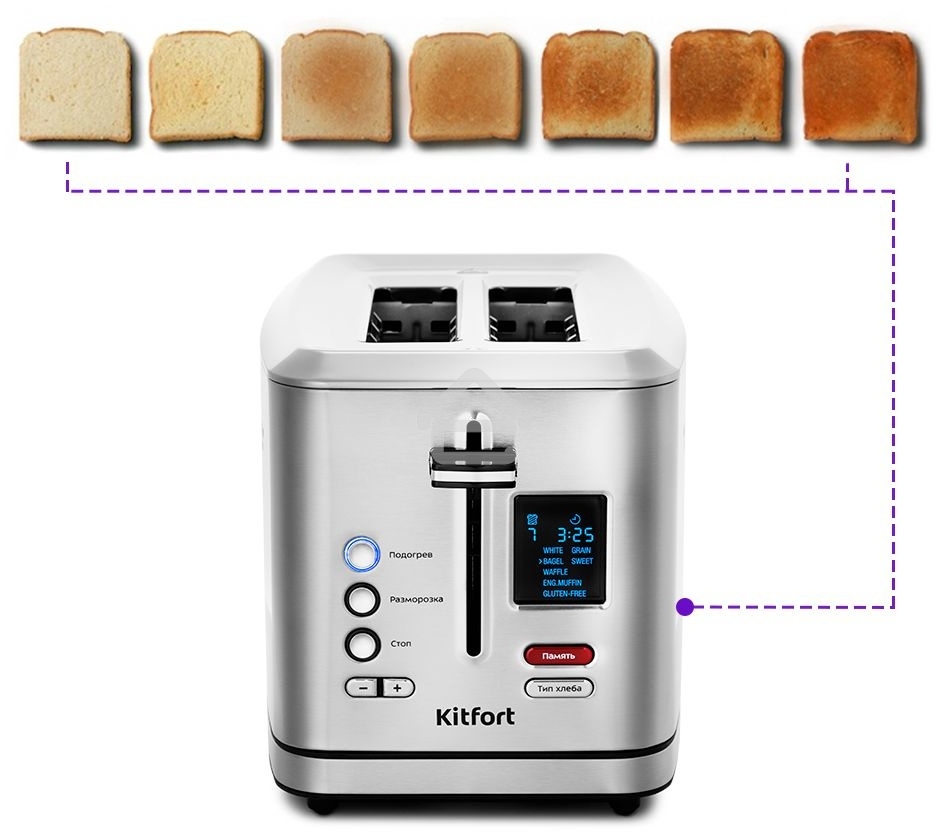 Тостер Kitfort KT-2049 950Вт серебристый