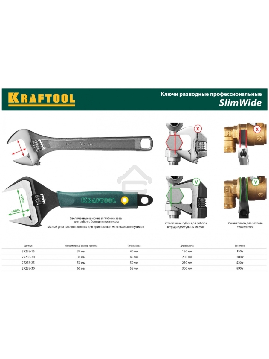 Ручной инструмент KRAFTOOL 27258-20 Ключ разводной { Cr-V,фосфатир,эргоном рукоятка из эластомера,увелич зев,угол наклона губок 15град,200мм/8