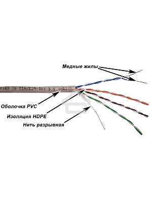 Кабель TWT UTP, серии XS, 4 пары, Кат.5e, PVC, серый, 305 метров