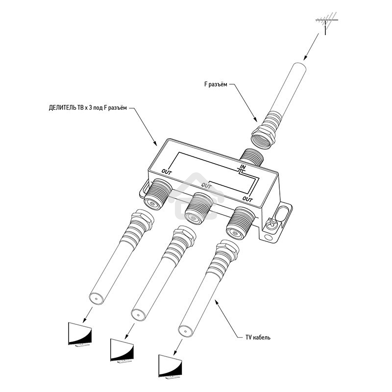 Делитель антенный F-типа Rexant на 3 TV, 5-1000 МГц
